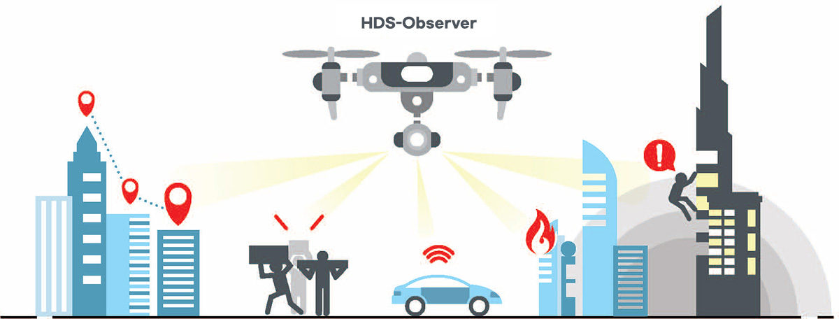 HDS drone provides
