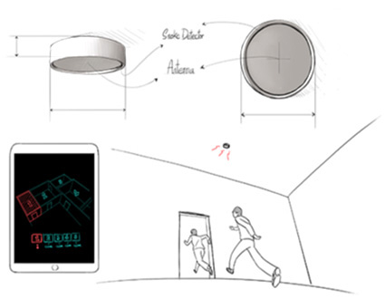 Evacuation Monitoring